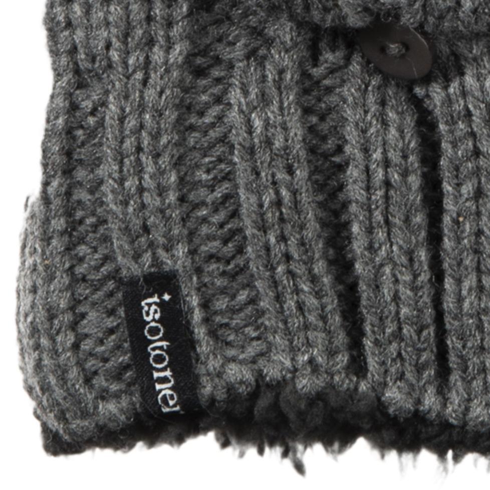 Women's Chunky Cable Knit Flip-Top Mittens in Dark Charcoal Heather Cuff Detail