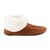 Women's Microsuede Noela Boot Slippers in Cognac with White Faux Fur Cuff Profile